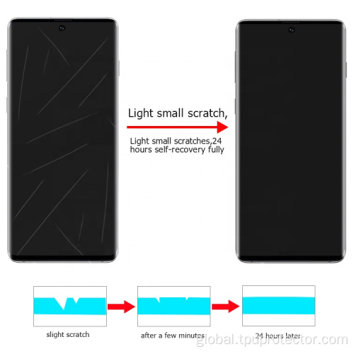 TPU Screen Protector for Samsung Hydrogel TPU Screen Protector For Samsung Galaxy S11 Manufactory